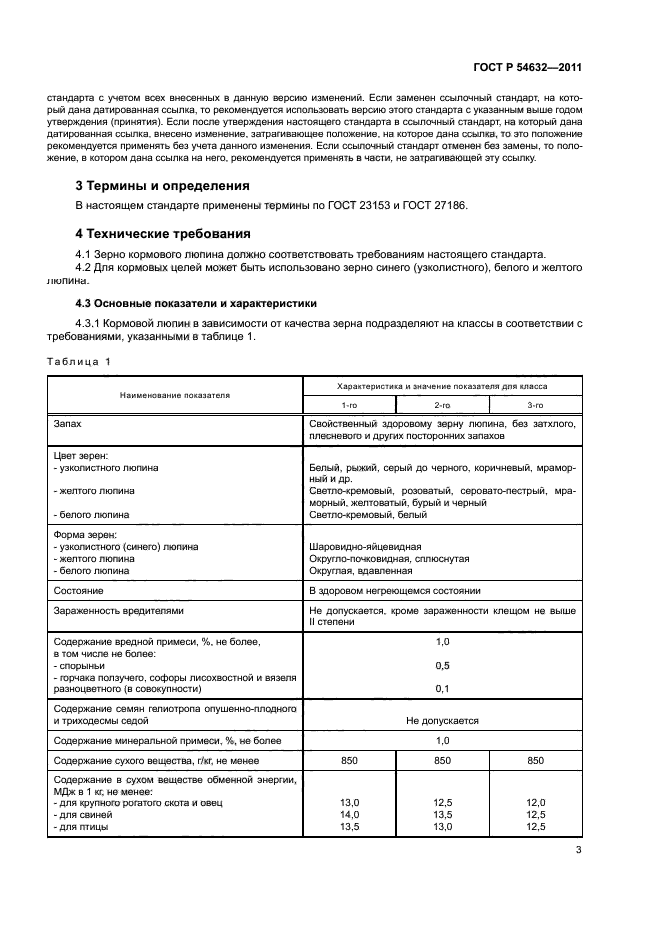 ГОСТ Р 54632-2011