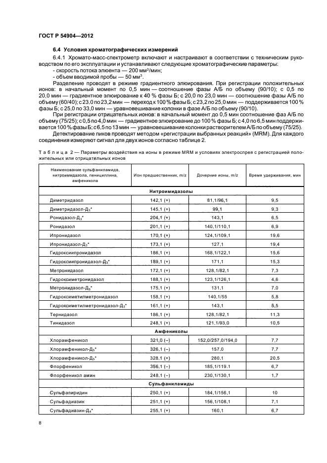 ГОСТ Р 54904-2012