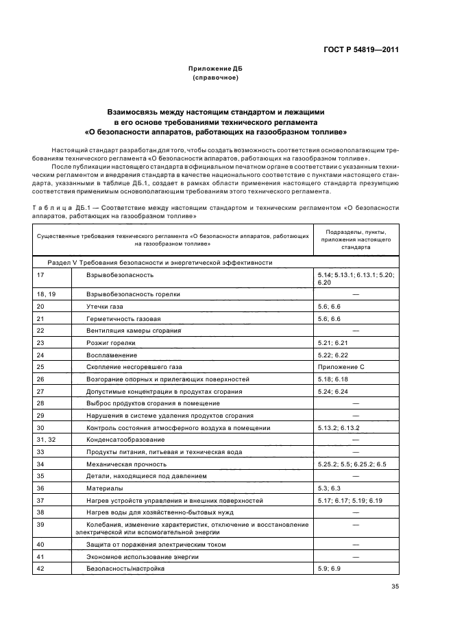 ГОСТ Р 54819-2011