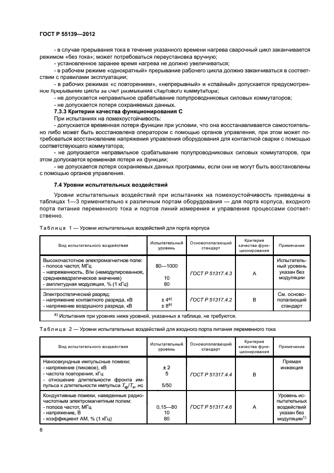 ГОСТ Р 55139-2012