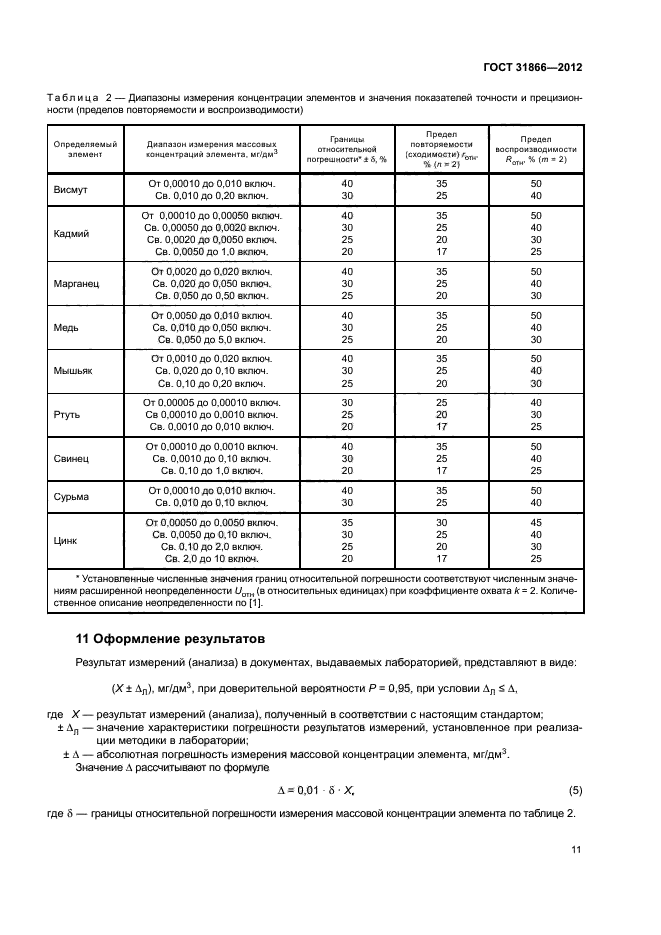 ГОСТ 31866-2012