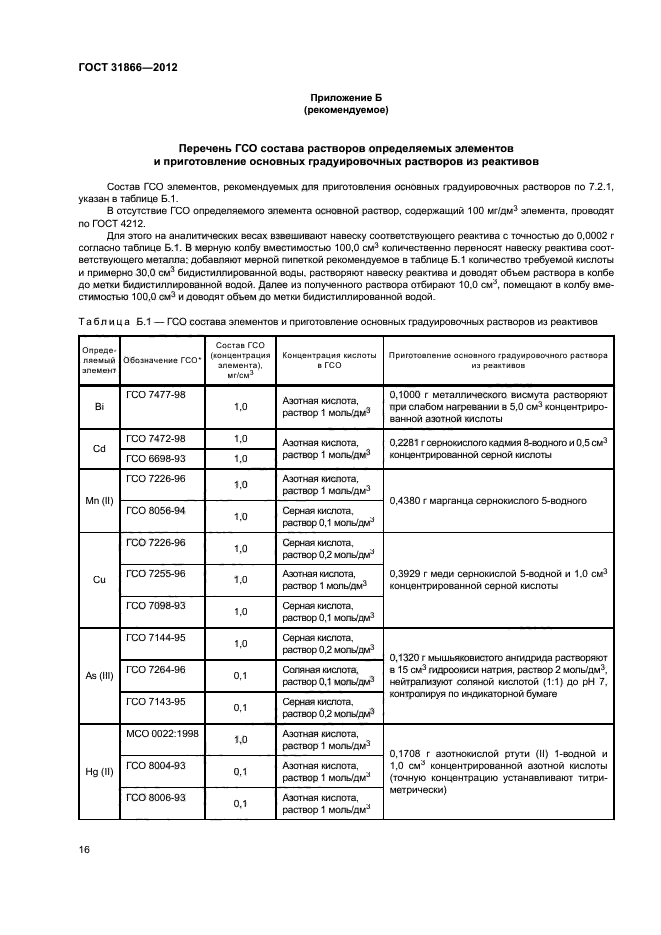 ГОСТ 31866-2012