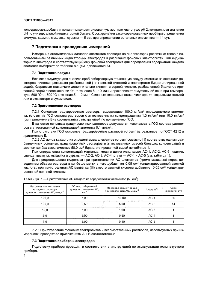 ГОСТ 31866-2012