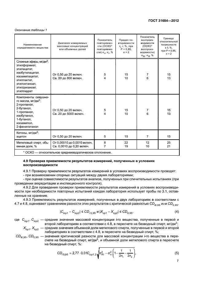 ГОСТ 31684-2012