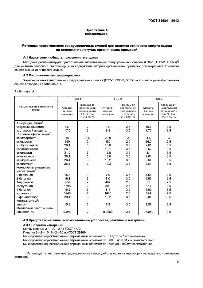 ГОСТ 31684-2012