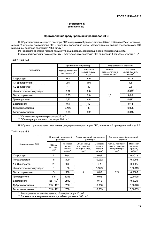 ГОСТ 31951-2012