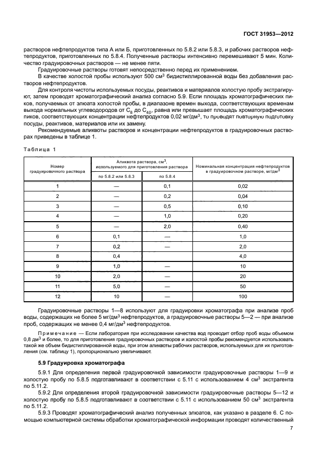 ГОСТ 31953-2012
