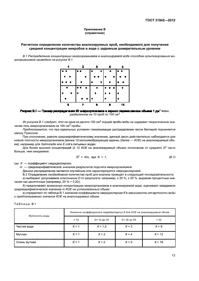 ГОСТ 31942-2012