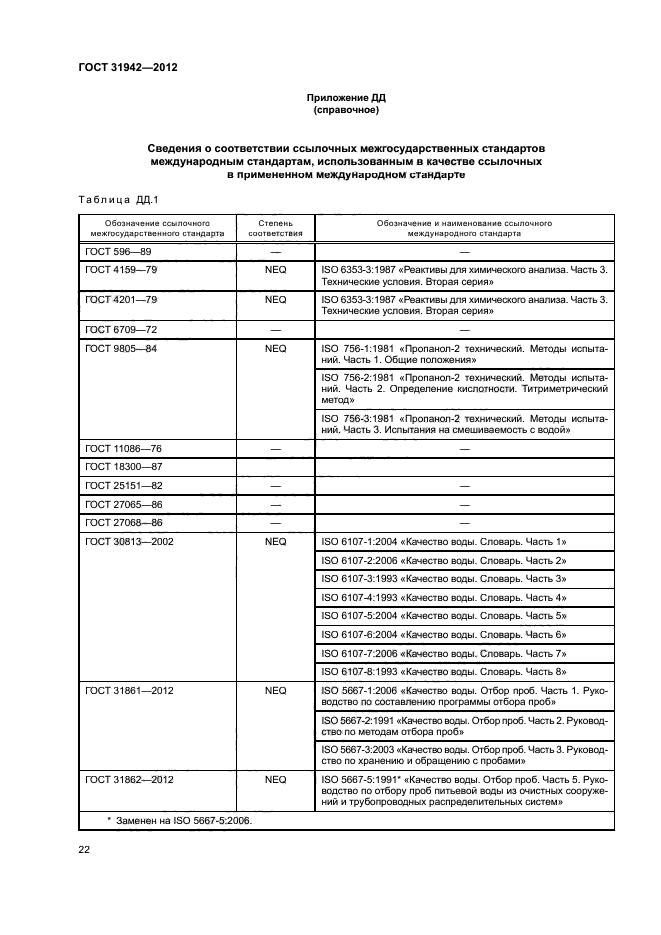 ГОСТ 31942-2012