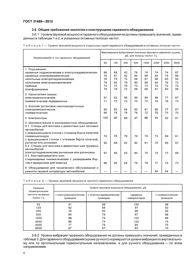 ГОСТ 31489-2012