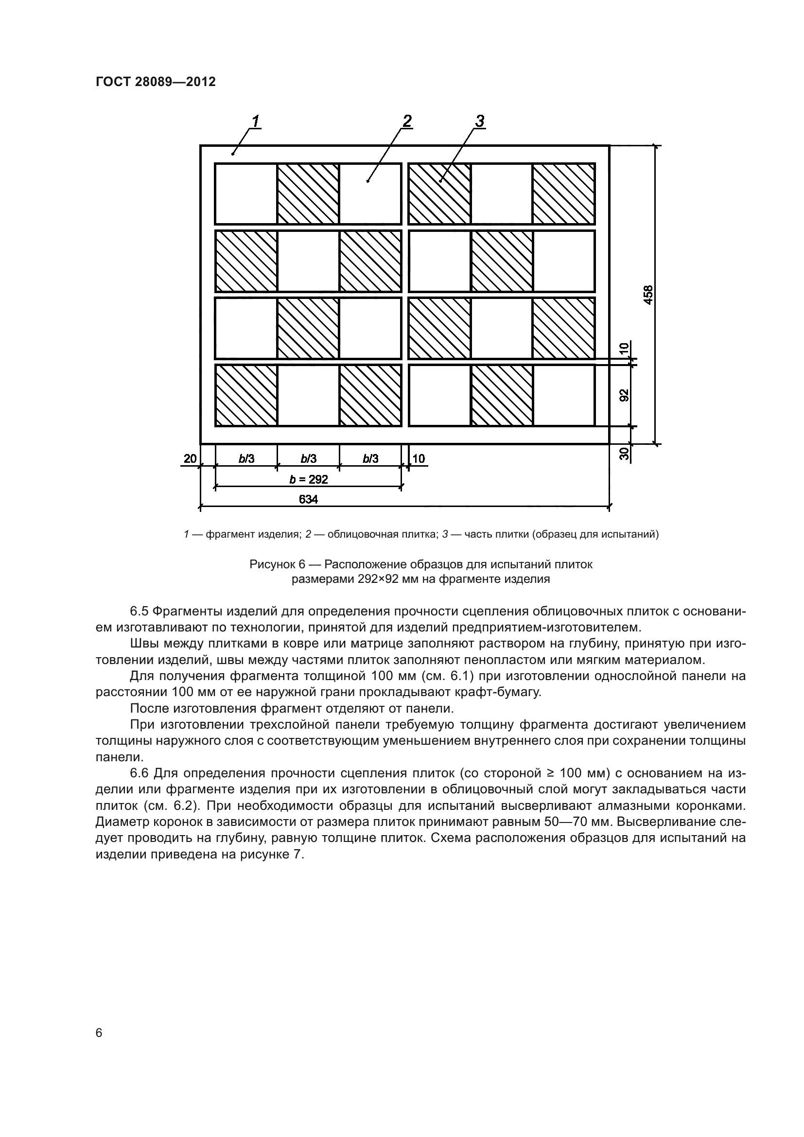 ГОСТ 28089-2012