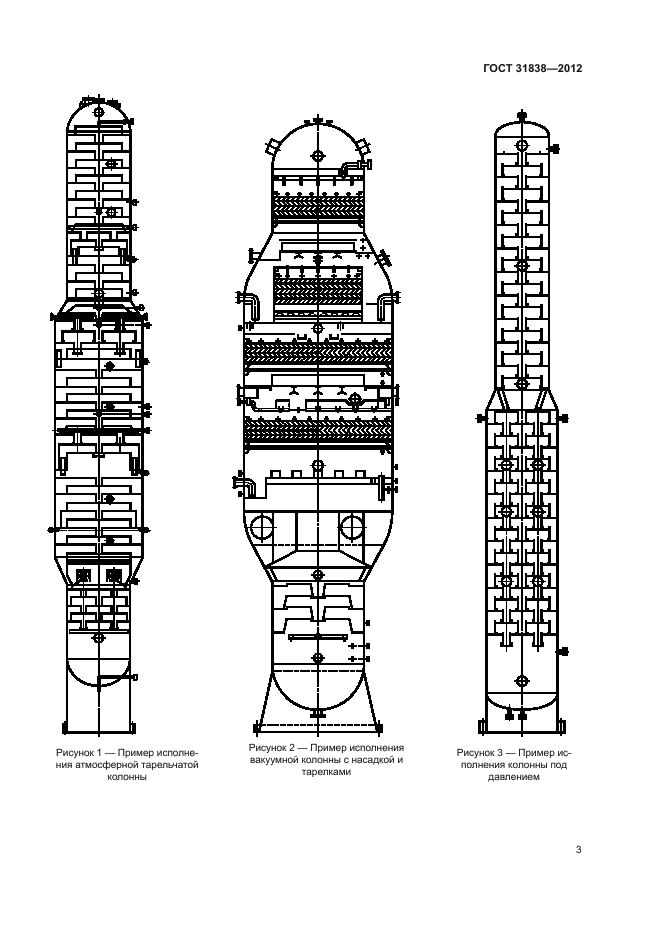 ГОСТ 31838-2012