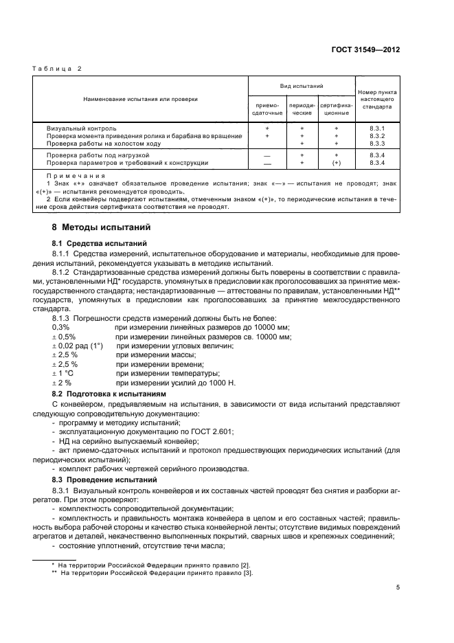 ГОСТ 31549-2012