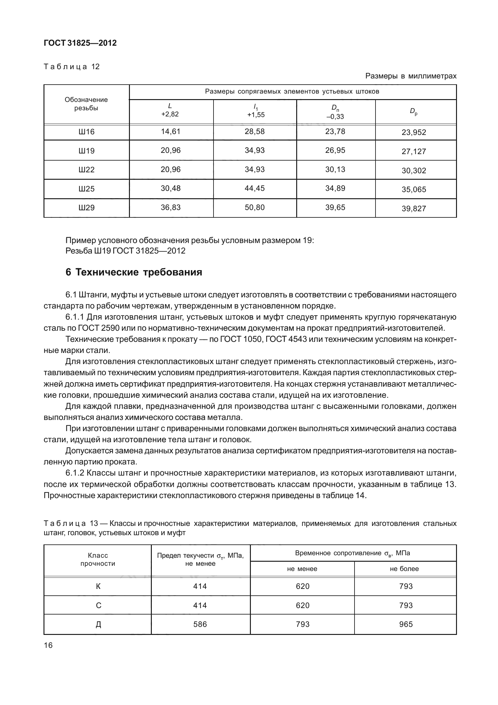 ГОСТ 31825-2012
