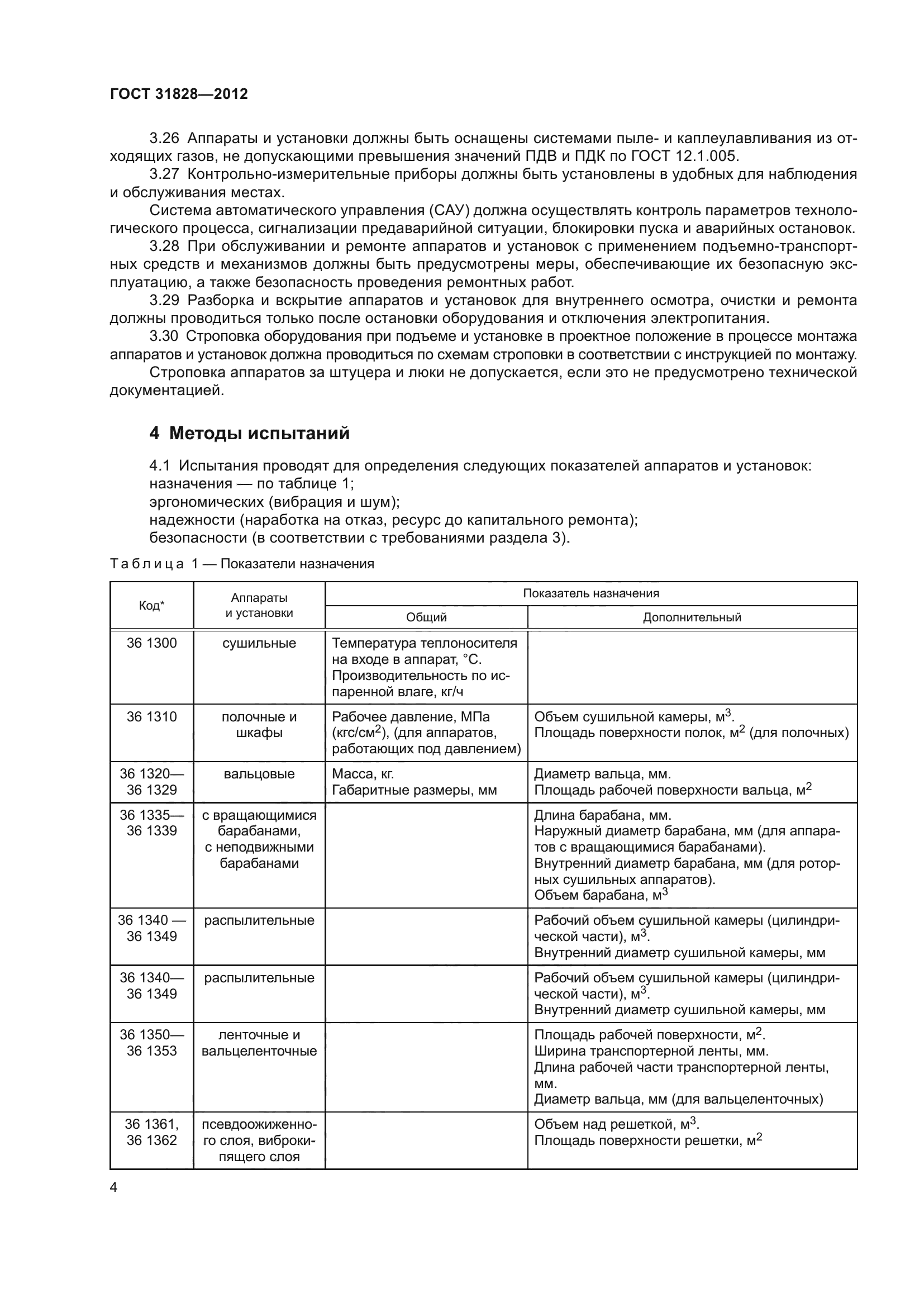 ГОСТ 31828-2012