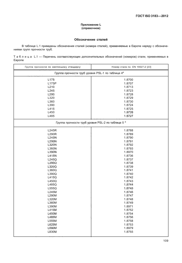ГОСТ ISO 3183-2012
