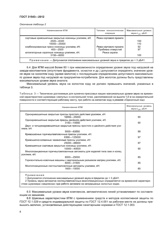 ГОСТ 31543-2012
