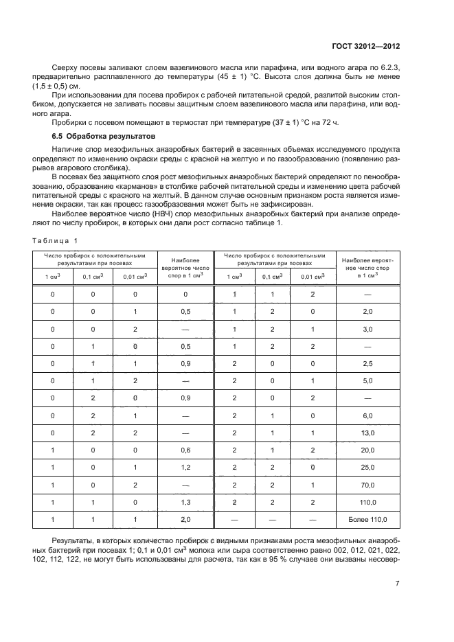 ГОСТ 32012-2012