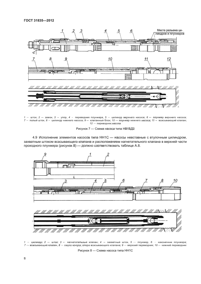 ГОСТ 31835-2012