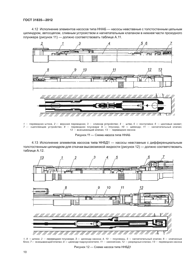 ГОСТ 31835-2012