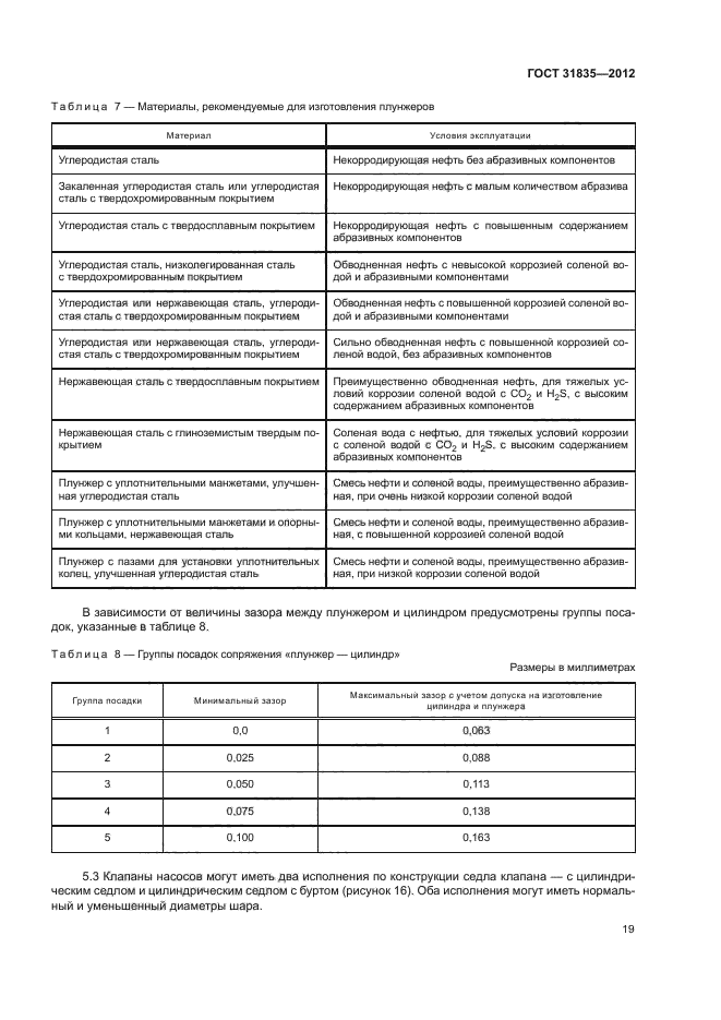 ГОСТ 31835-2012