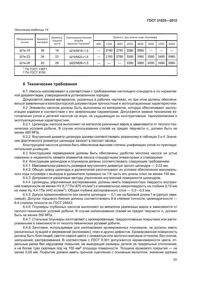 ГОСТ 31835-2012