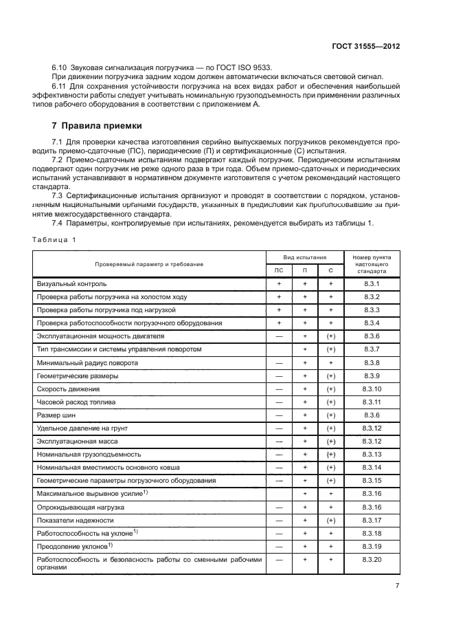 ГОСТ 31555-2012