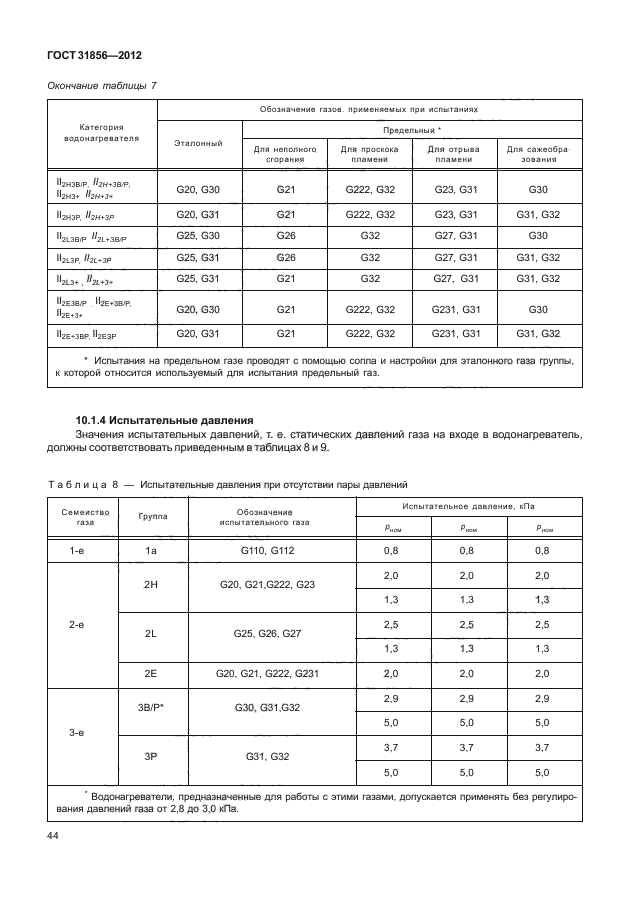 ГОСТ 31856-2012