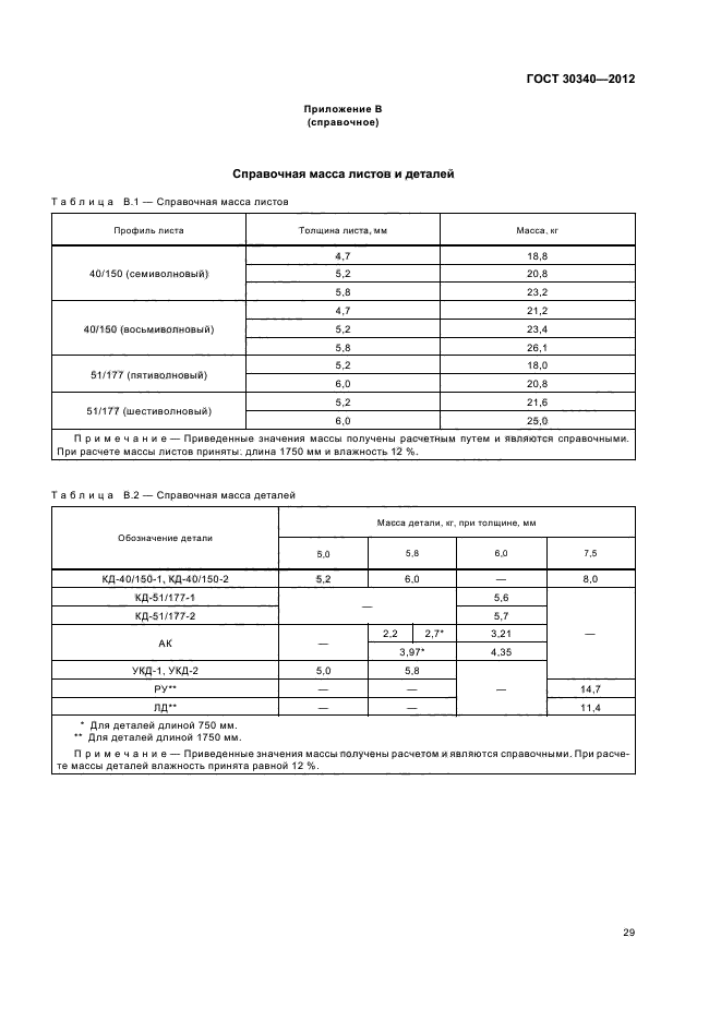 ГОСТ 30340-2012