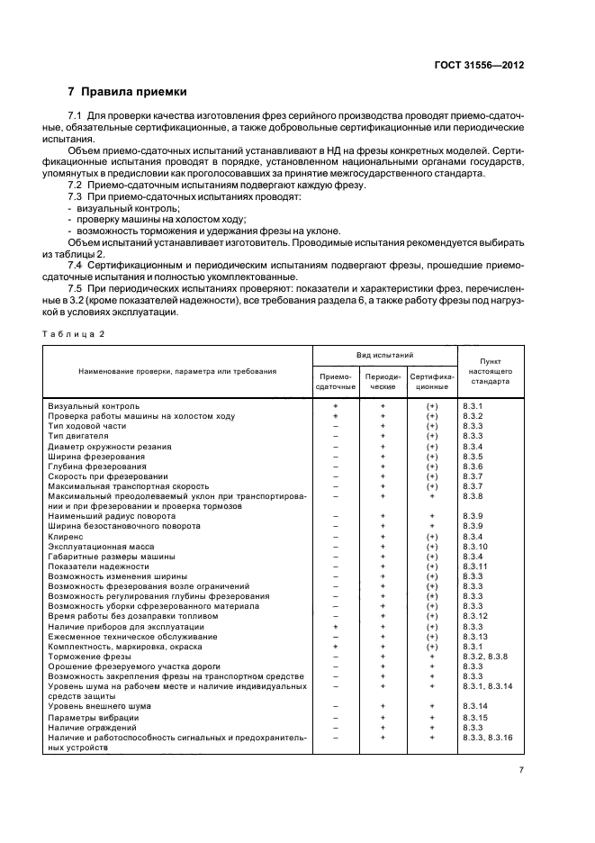ГОСТ 31556-2012