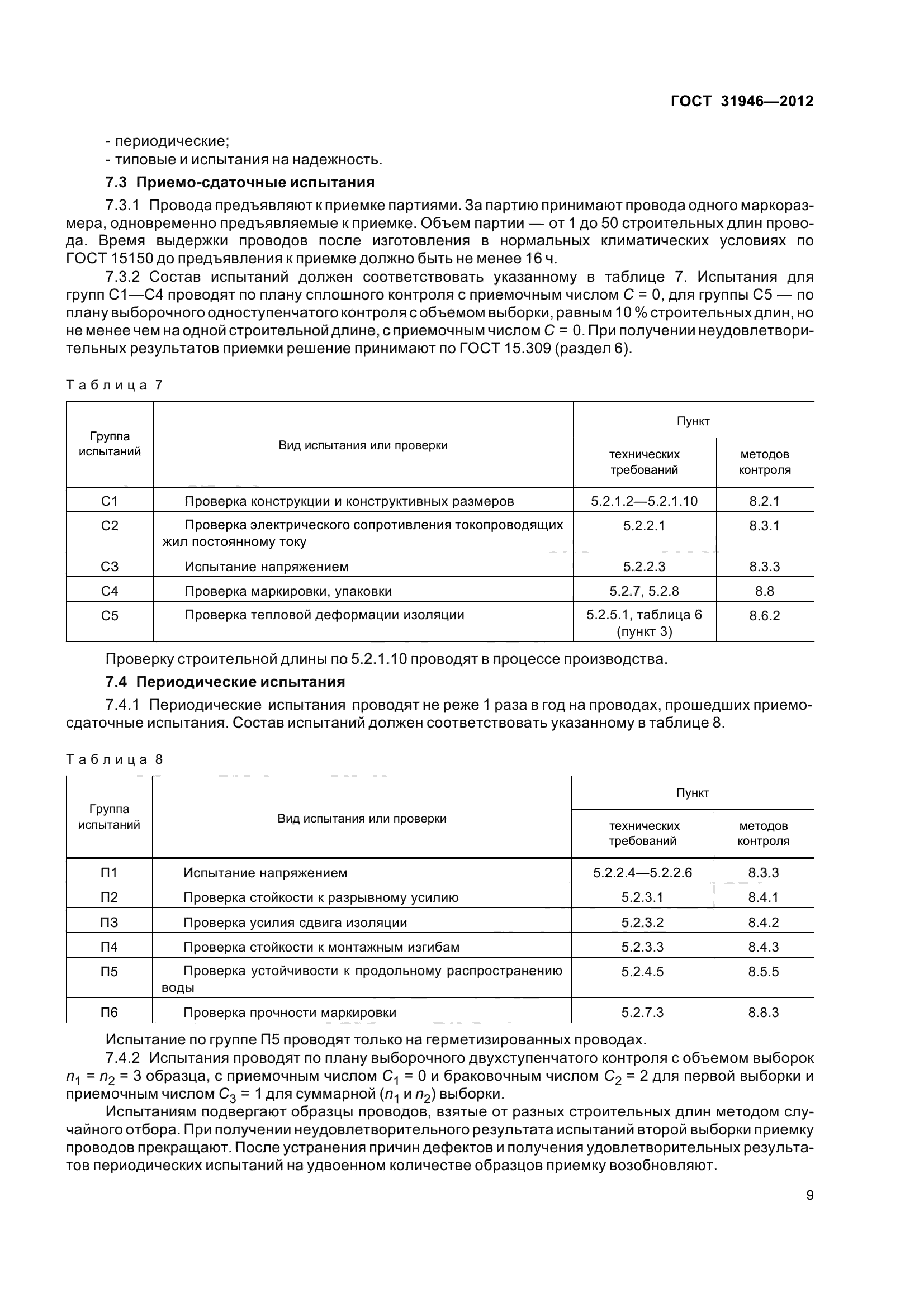 ГОСТ 31946-2012