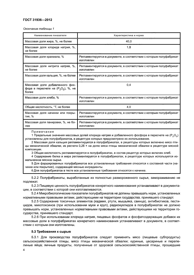 ГОСТ 31936-2012