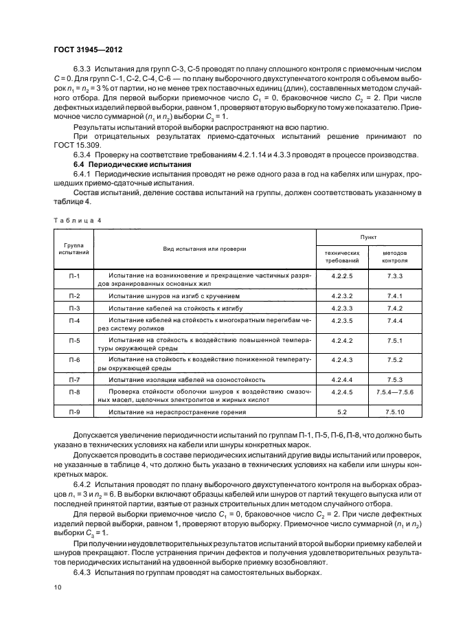 ГОСТ 31945-2012