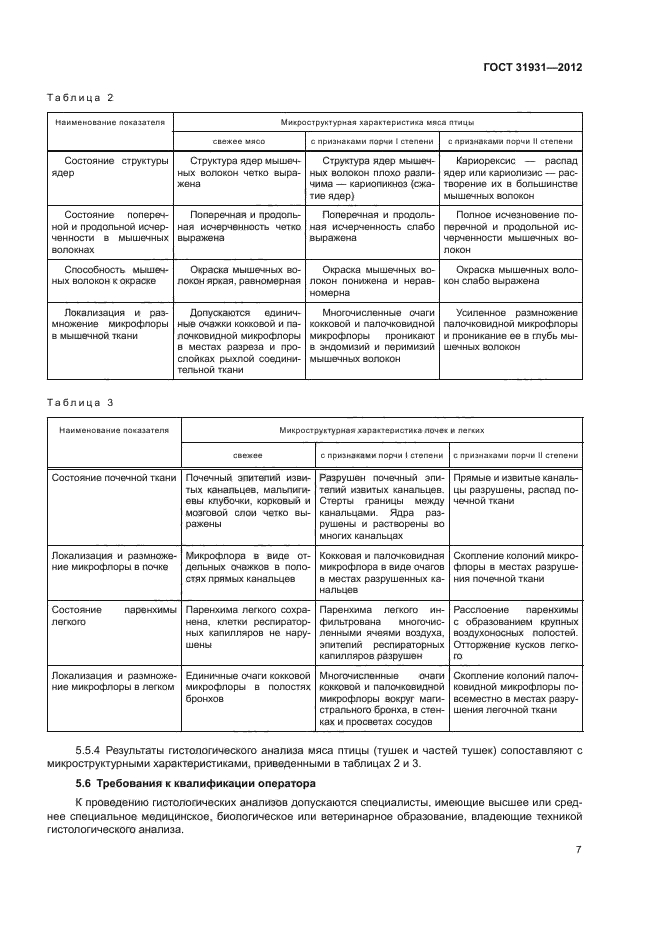 ГОСТ 31931-2012