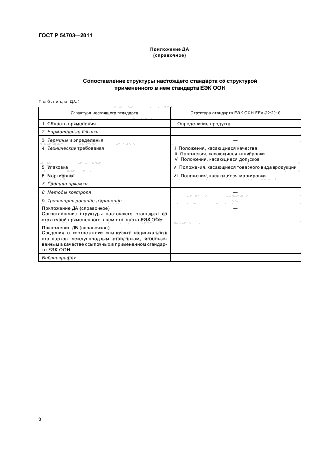 ГОСТ Р 54703-2011