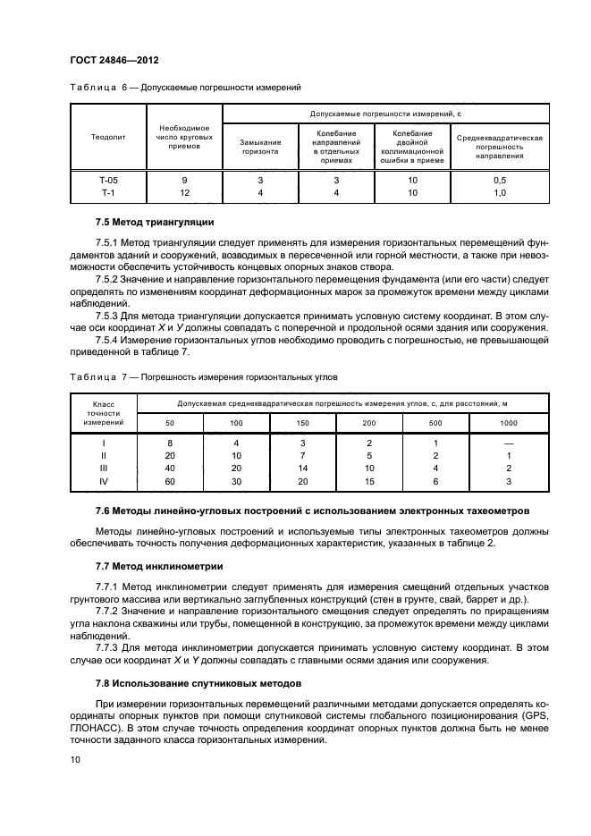 ГОСТ 24846-2012