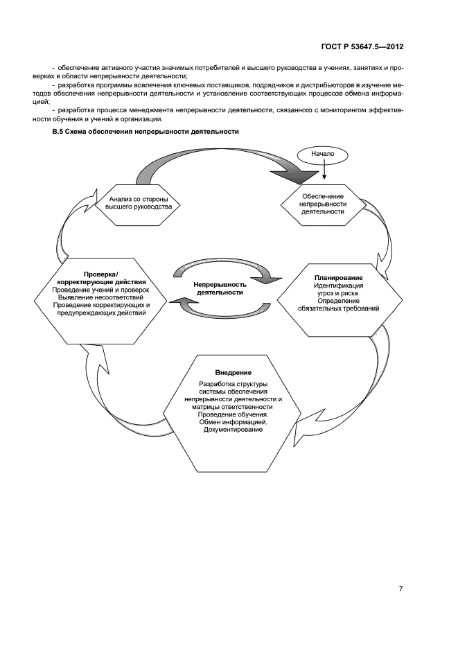 ГОСТ Р 53647.5-2012