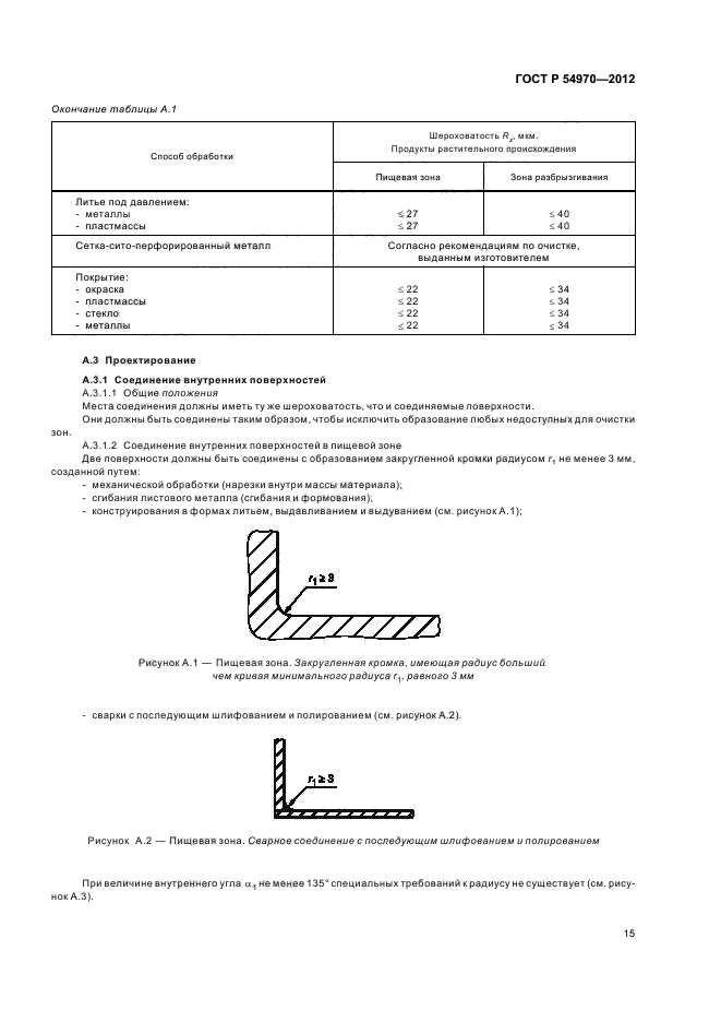ГОСТ Р 54970-2012