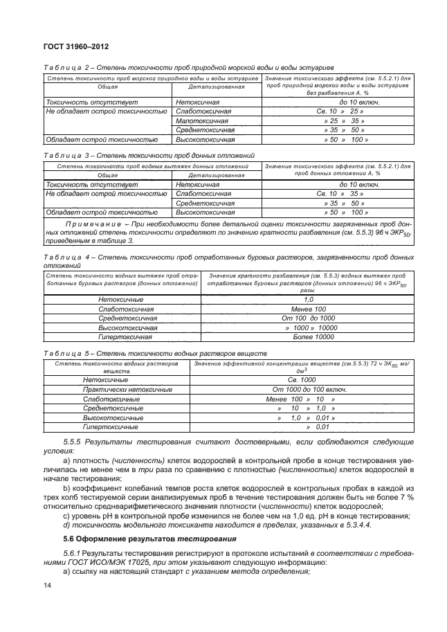 ГОСТ 31960-2012