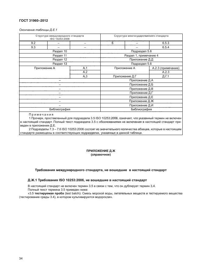 ГОСТ 31960-2012