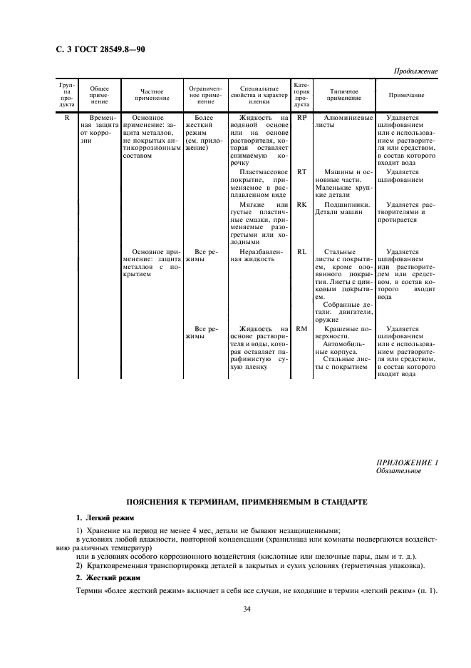 ГОСТ 28549.8-90