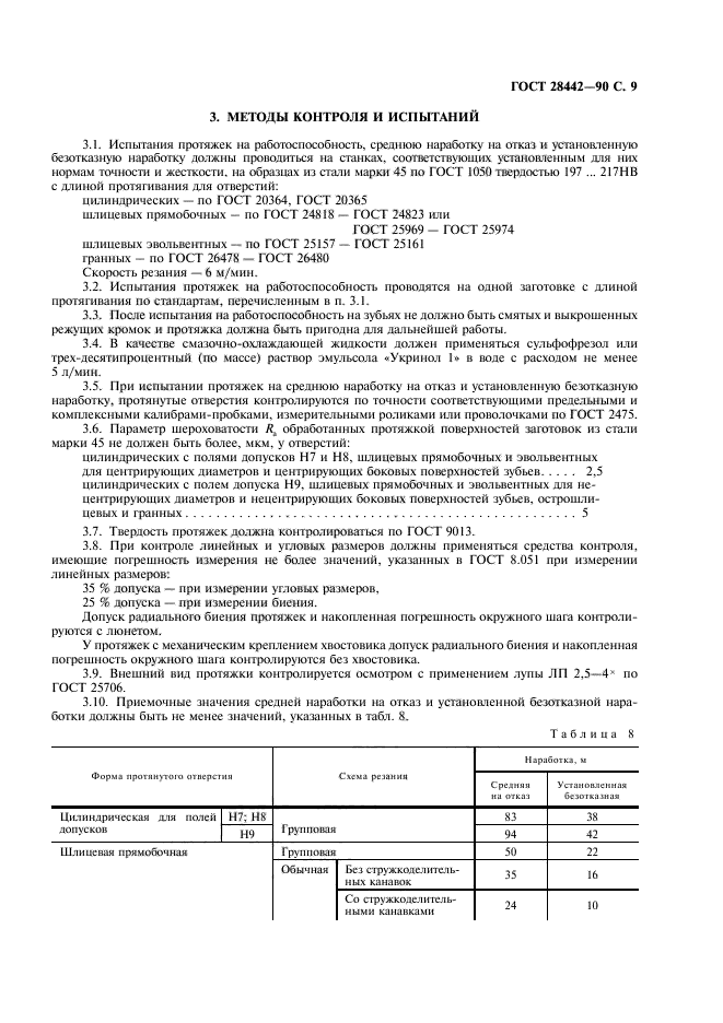 ГОСТ 28442-90