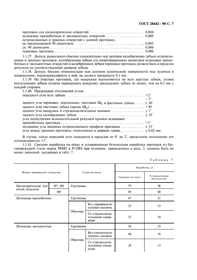 ГОСТ 28442-90