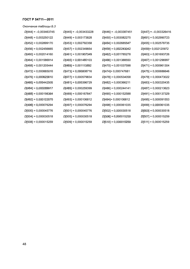 ГОСТ Р 54711-2011