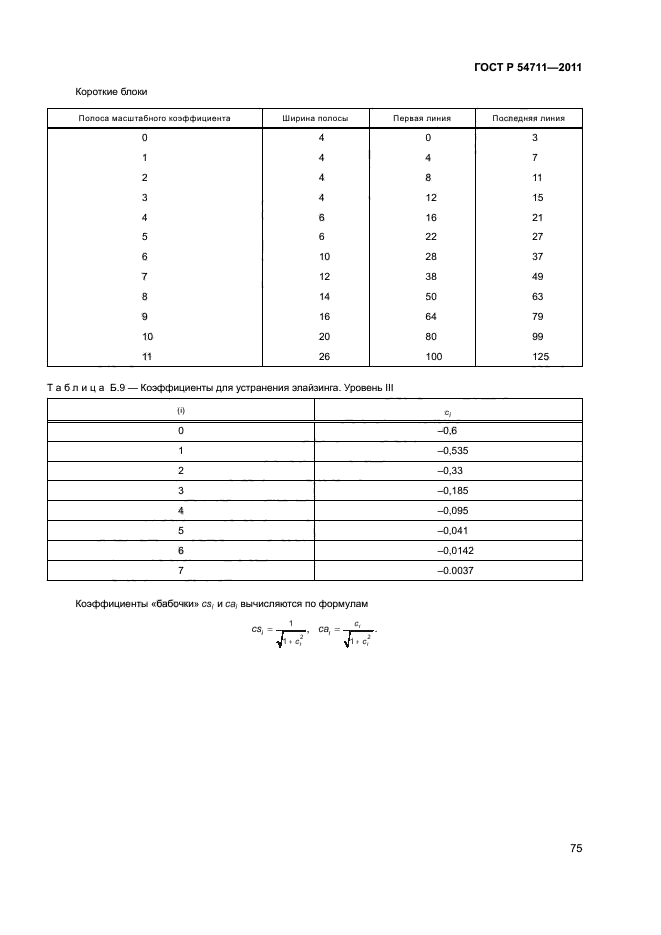ГОСТ Р 54711-2011