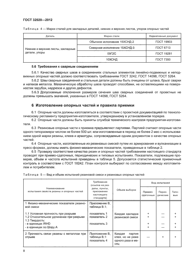 ГОСТ 32020-2012