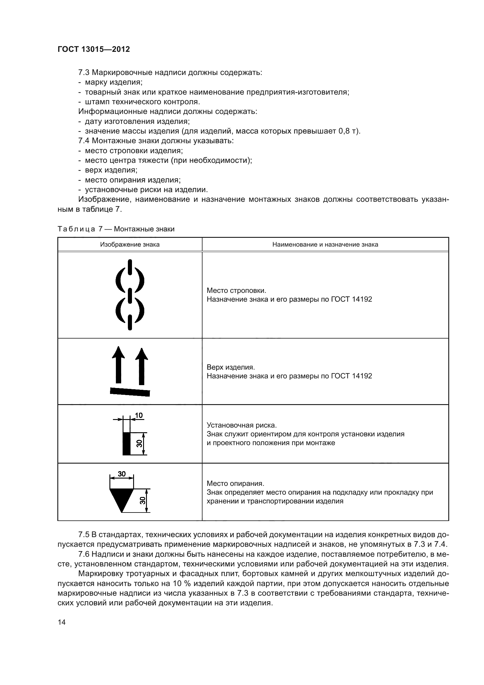 ГОСТ 13015-2012