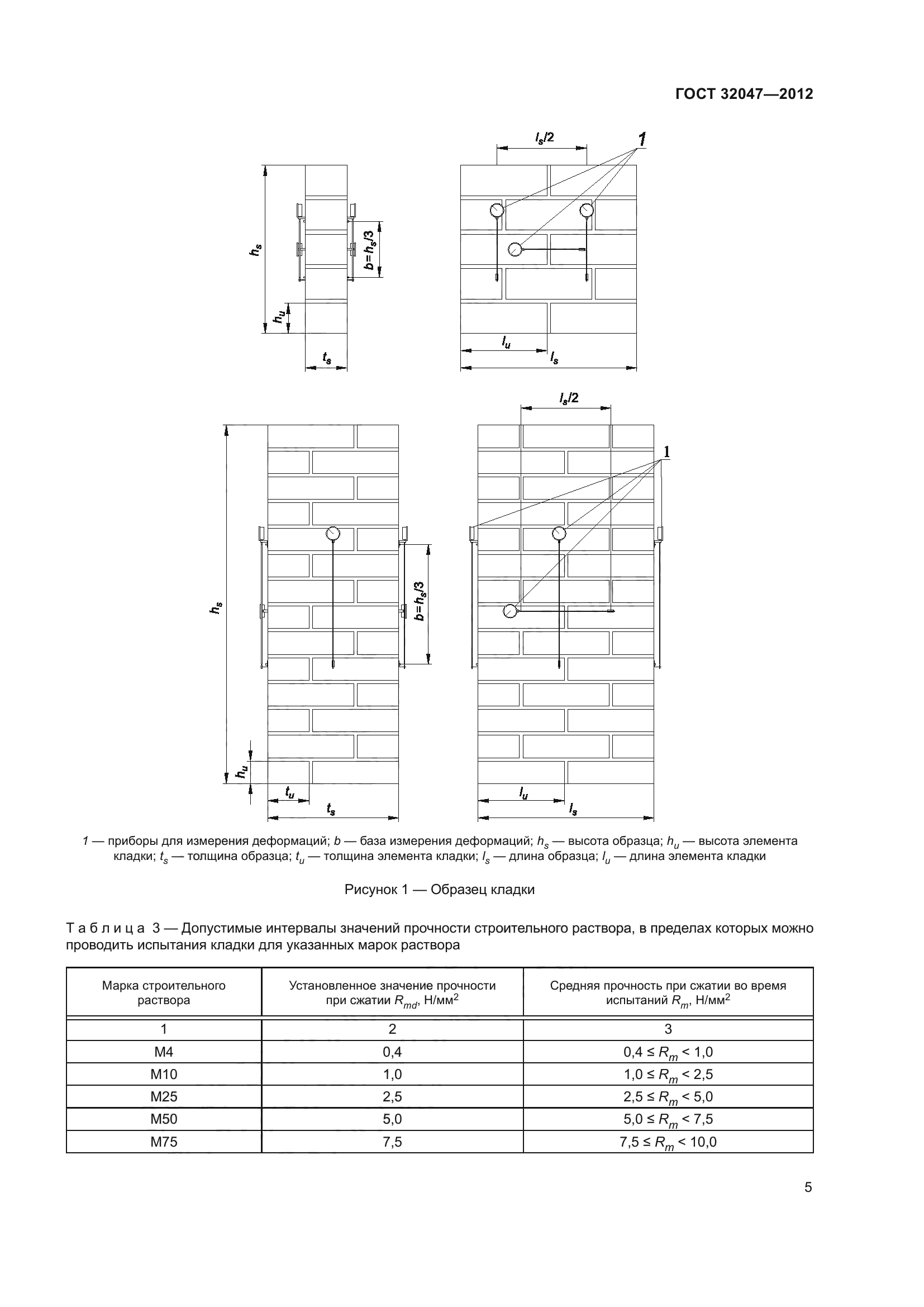ГОСТ 32047-2012