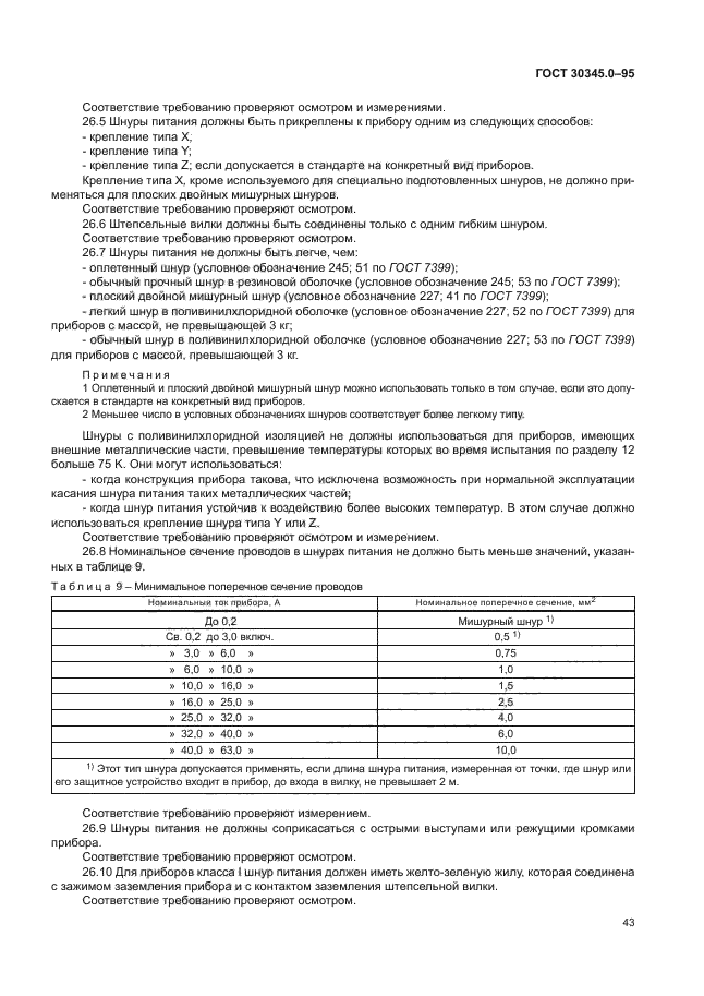 ГОСТ 30345.0-95
