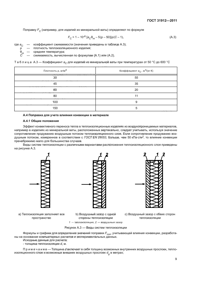ГОСТ 31912-2011